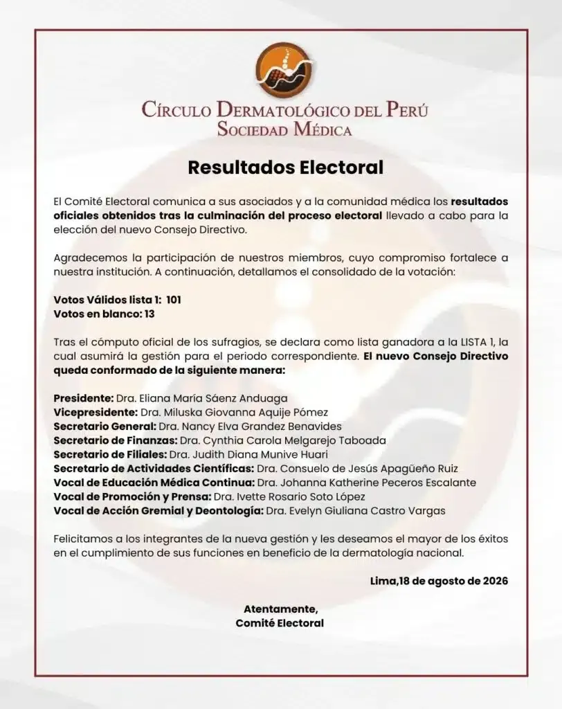 Resultados Elecciones 2026
